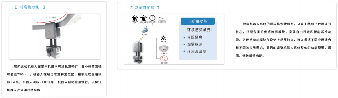 轨道巡检机器人厂家