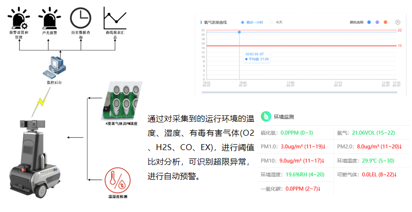 机房巡检机器人图片