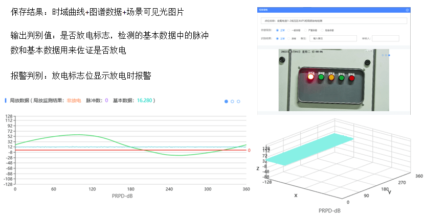 机房巡检机器人标准