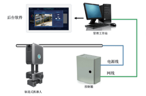 污水处理厂巡检机器人厂家