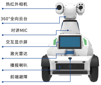 电力巡检机器人图片