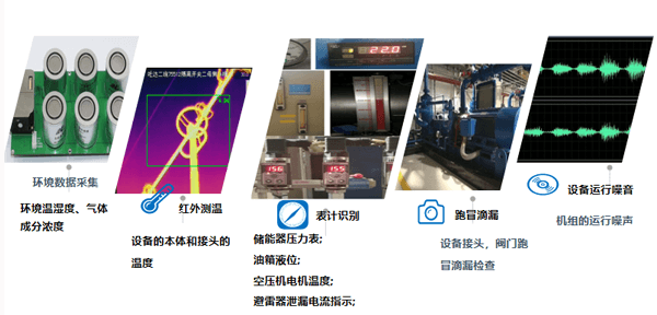 电力巡检机器人价格