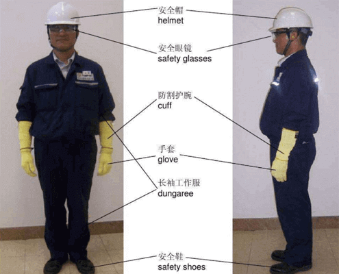 工装穿戴检测