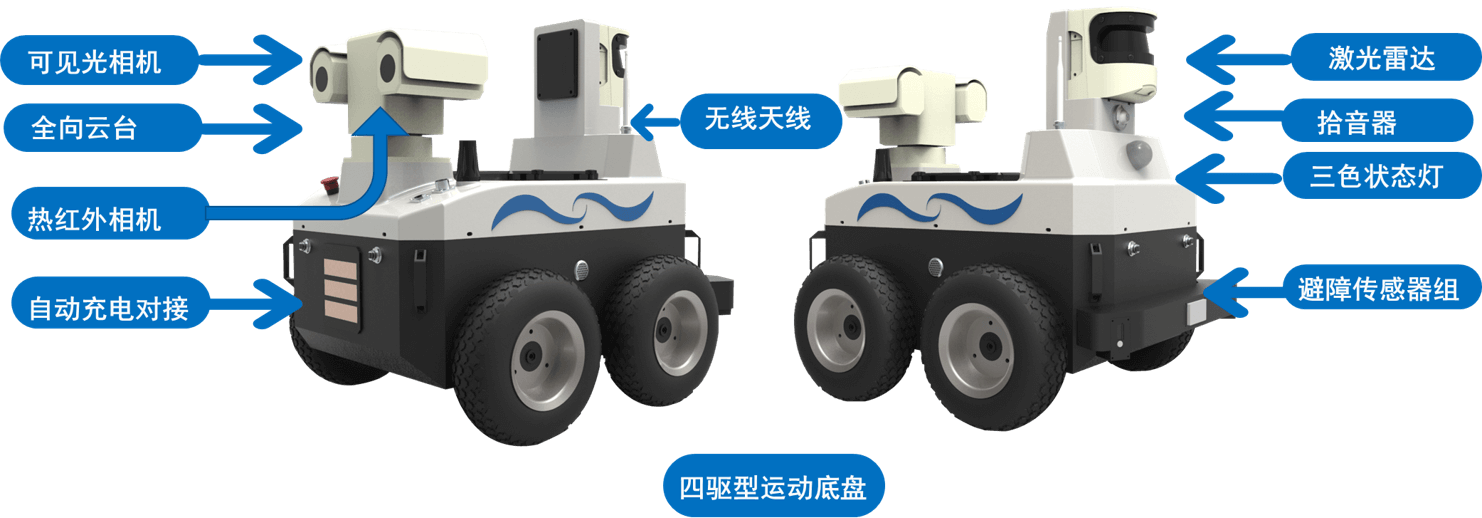 深圳变电站巡检机器人厂家