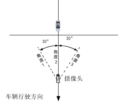 硬件及安装环境